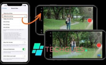 Techgues iPhone HD Camera 2024