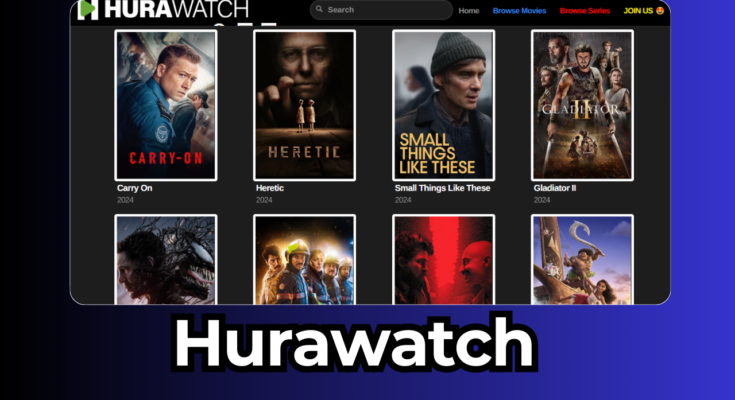 Hurawatch