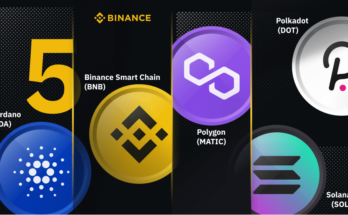 Techgues.Com
