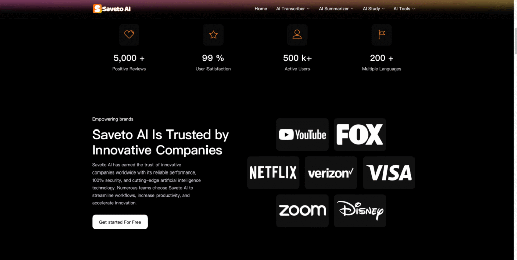 Techgues.Com