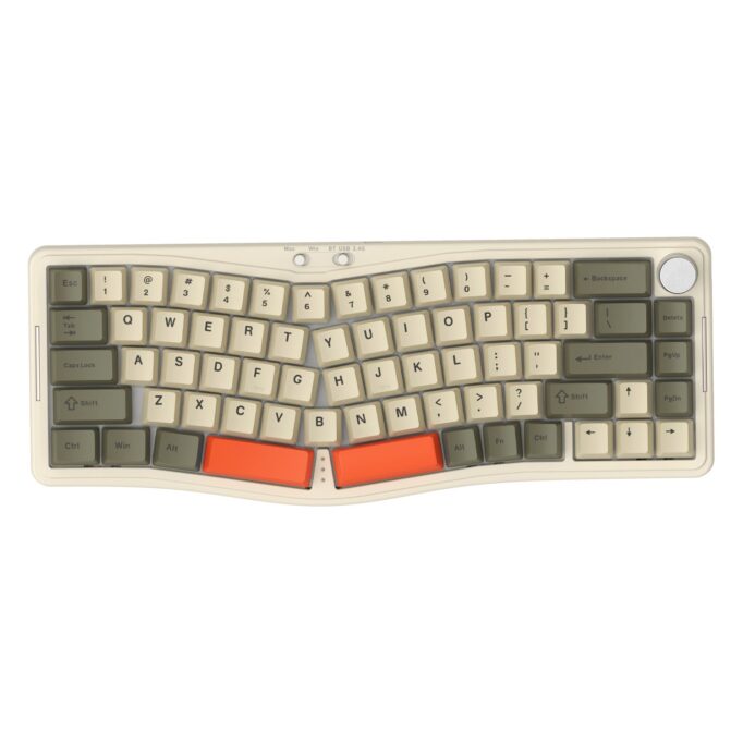 Techgues.Com