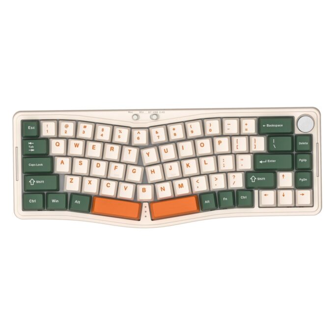 Techgues.Com