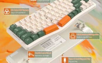 Techgues.Com