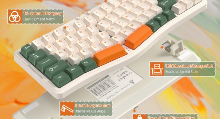 Techgues.Com