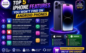 Top 5 iPhone Features You Won't Find on Android Phones