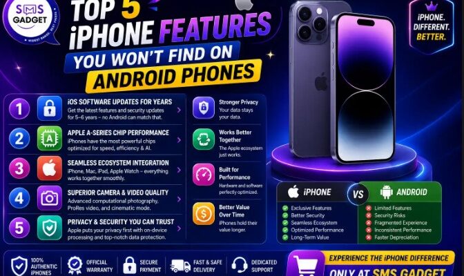 Top 5 iPhone Features You Won't Find on Android Phones