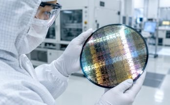Techgues.Com